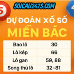 Bí kíp soi cầu KQXS minh ngọc