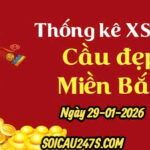 Soi cầu 247 ngày 29-01-2026