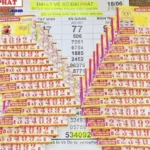 Soi cầu ngày 21/07/2026